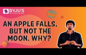 Gravitation and Kepler’s Laws