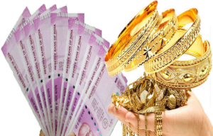 Does Taking Gold Loan Affect the Credit Score?